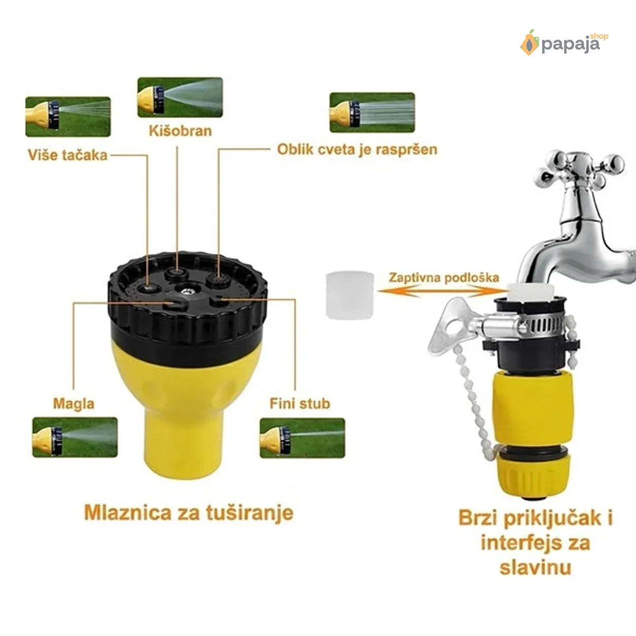Četka za pranje auta