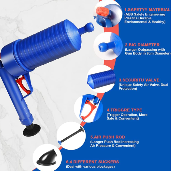 Pumpa za Čišćenje Odvoda