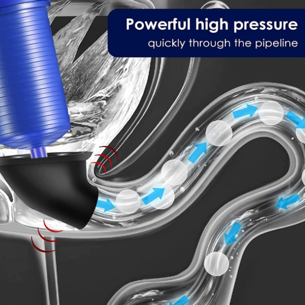 Pumpa za Čišćenje Odvoda