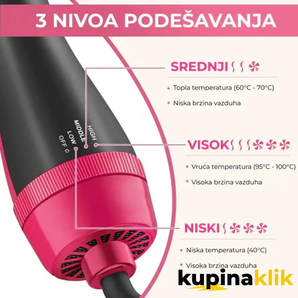 Četka za sušenje i oblikovanje kose 3u1