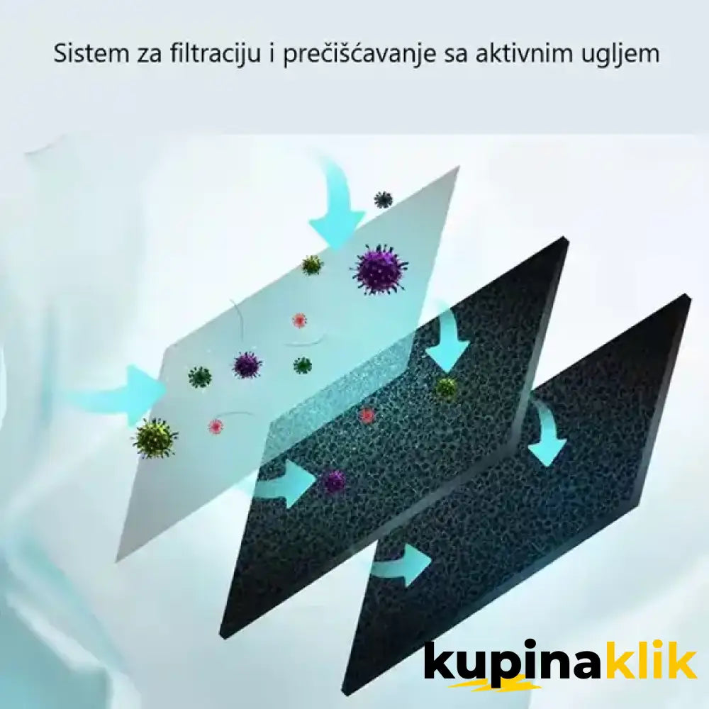 Prečišćivač vazduha i jonizator - Lako prenosivi prečišćivač vazduha