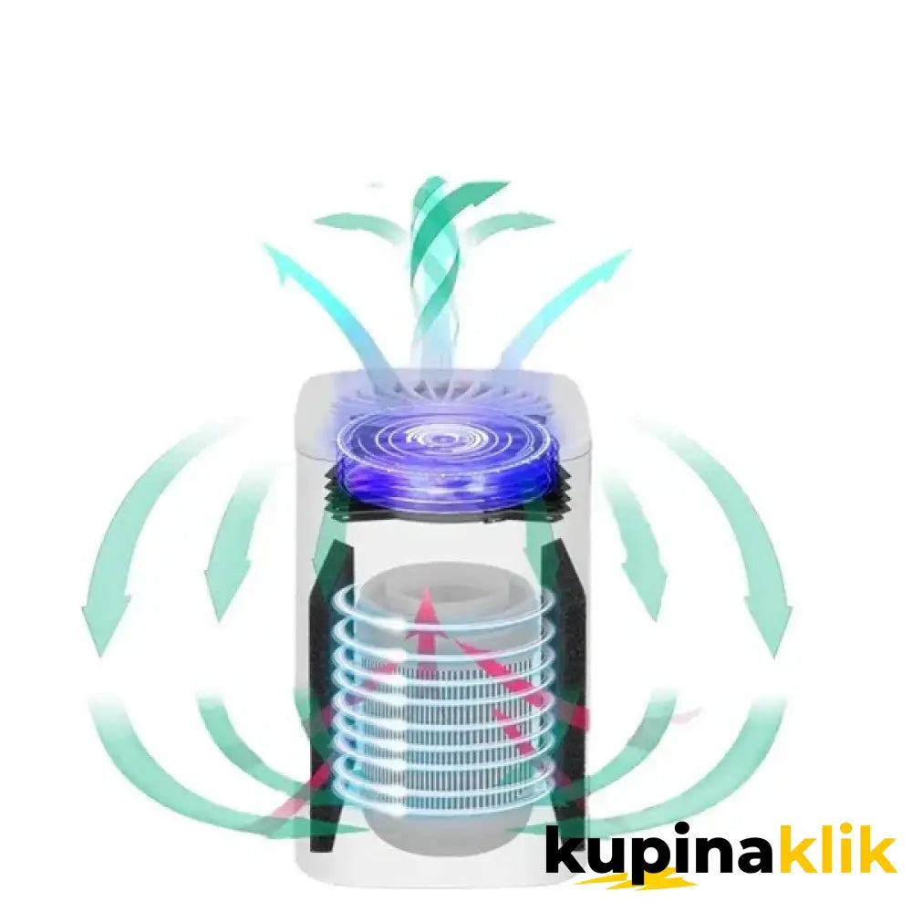 Prečišćivač vazduha i jonizator - Lako prenosivi prečišćivač vazduha