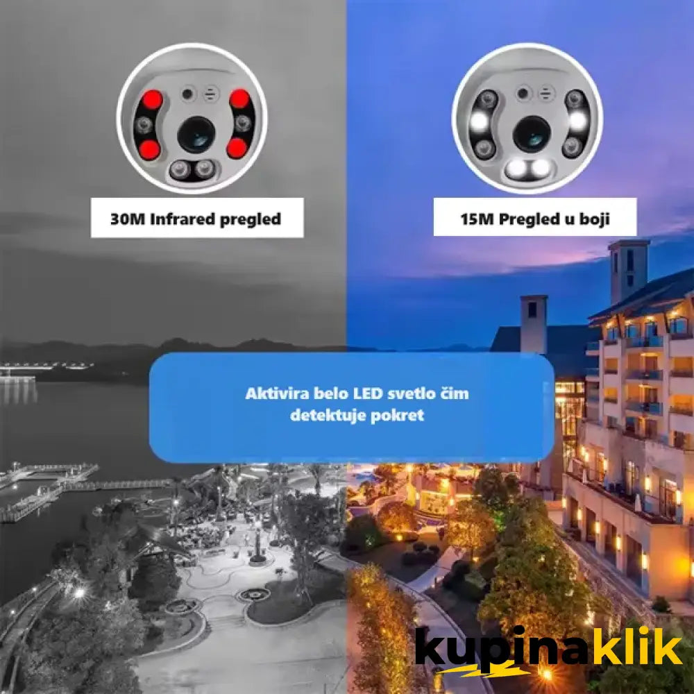 WiFi smart roto kamera